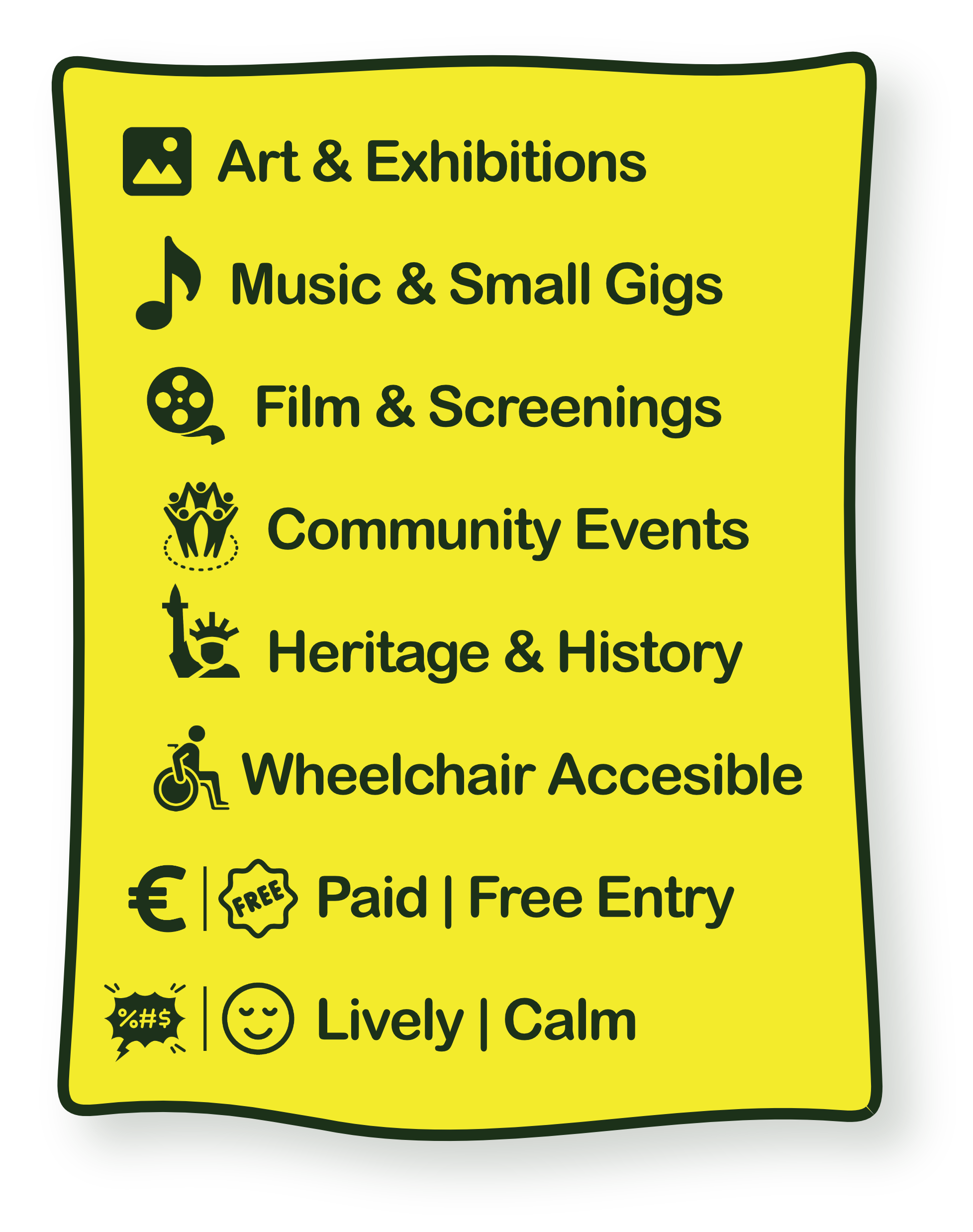 Hidden Dublin legend panel showing eight category and value icons on bright yellow background