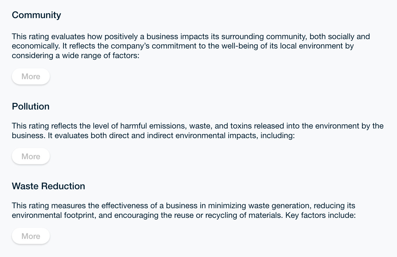 Three rating dimensions: Community, Pollution, Waste Reduction with explanatory text